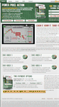 Mobile Screenshot of powerpriceaction.com